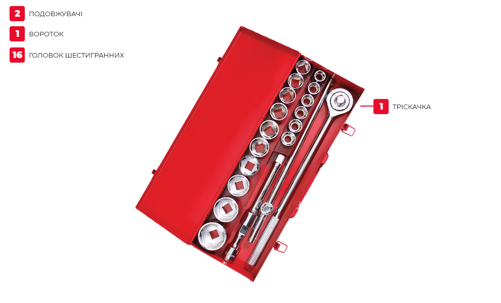 Комплектація