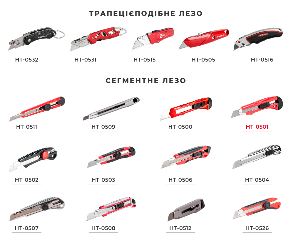 Асортимент прорізних ножів