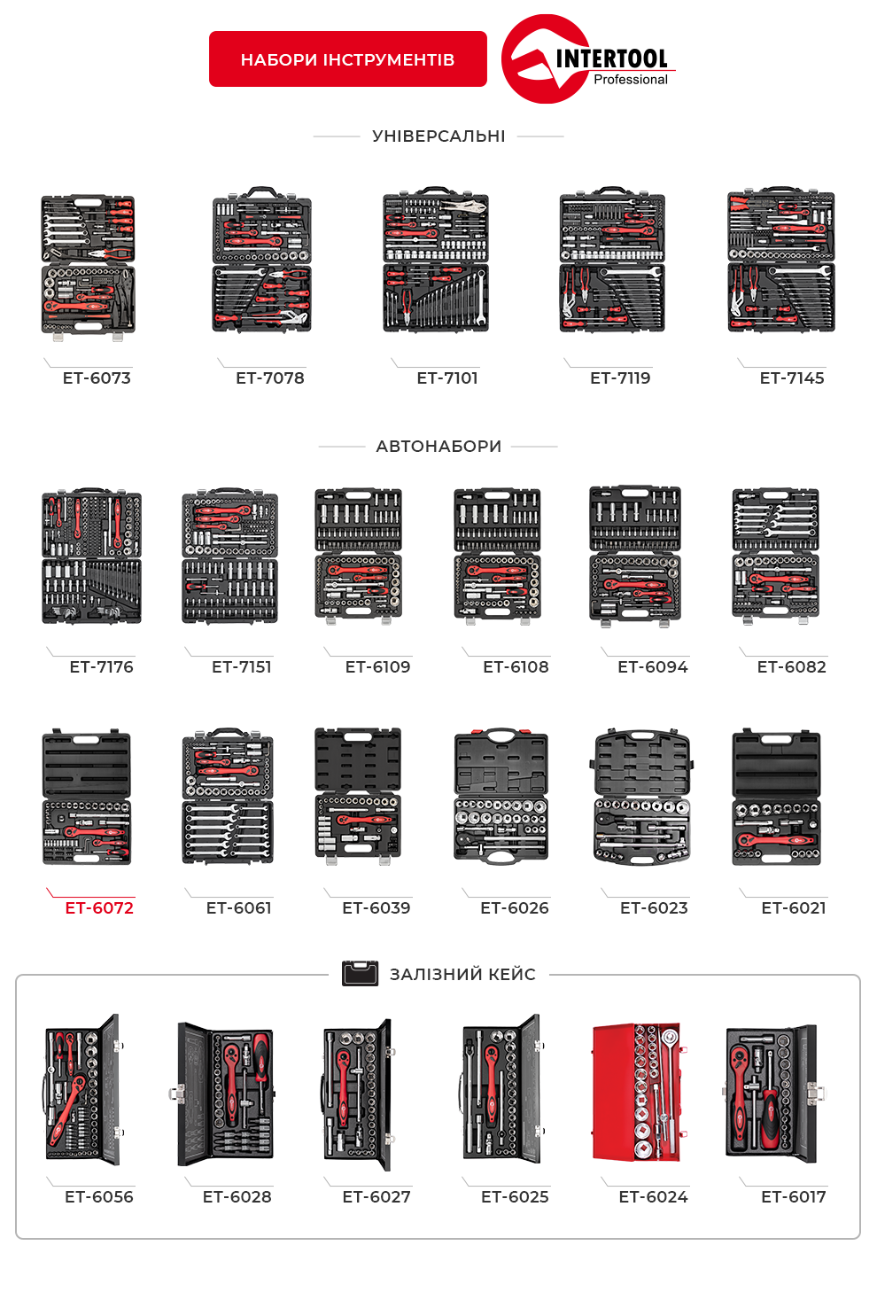 Набори PROFI серії 