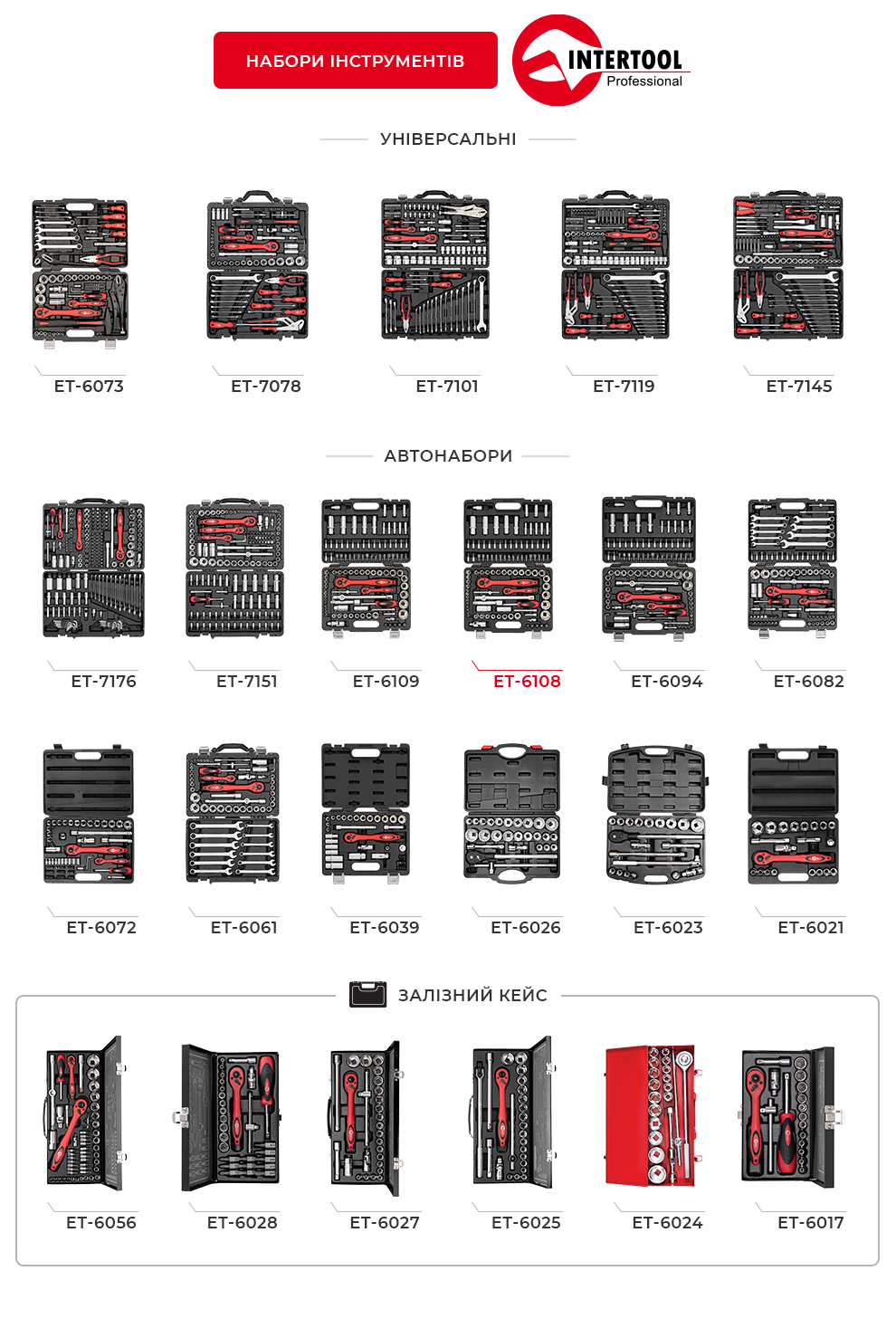 Набори PROFI серії 