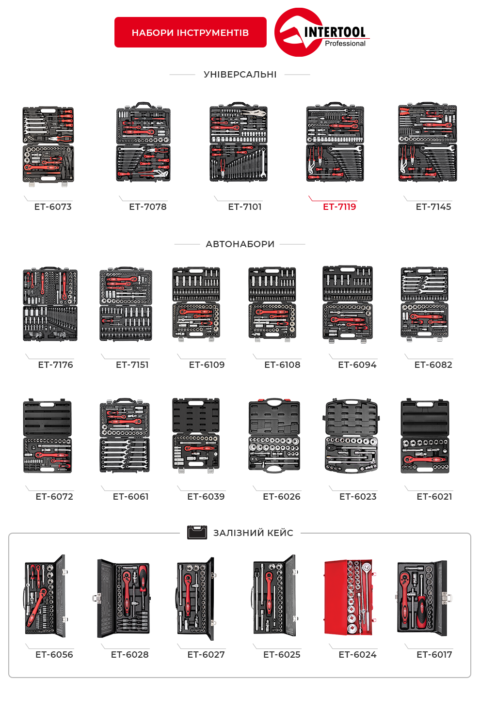 Набори PROFI серії 