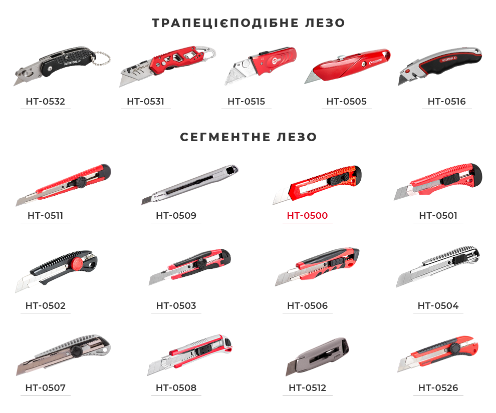 Асортимент прорізних ножів