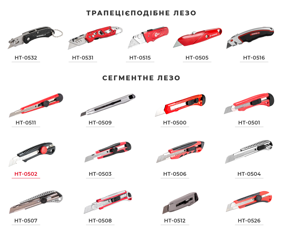 Асортимент прорізних ножів