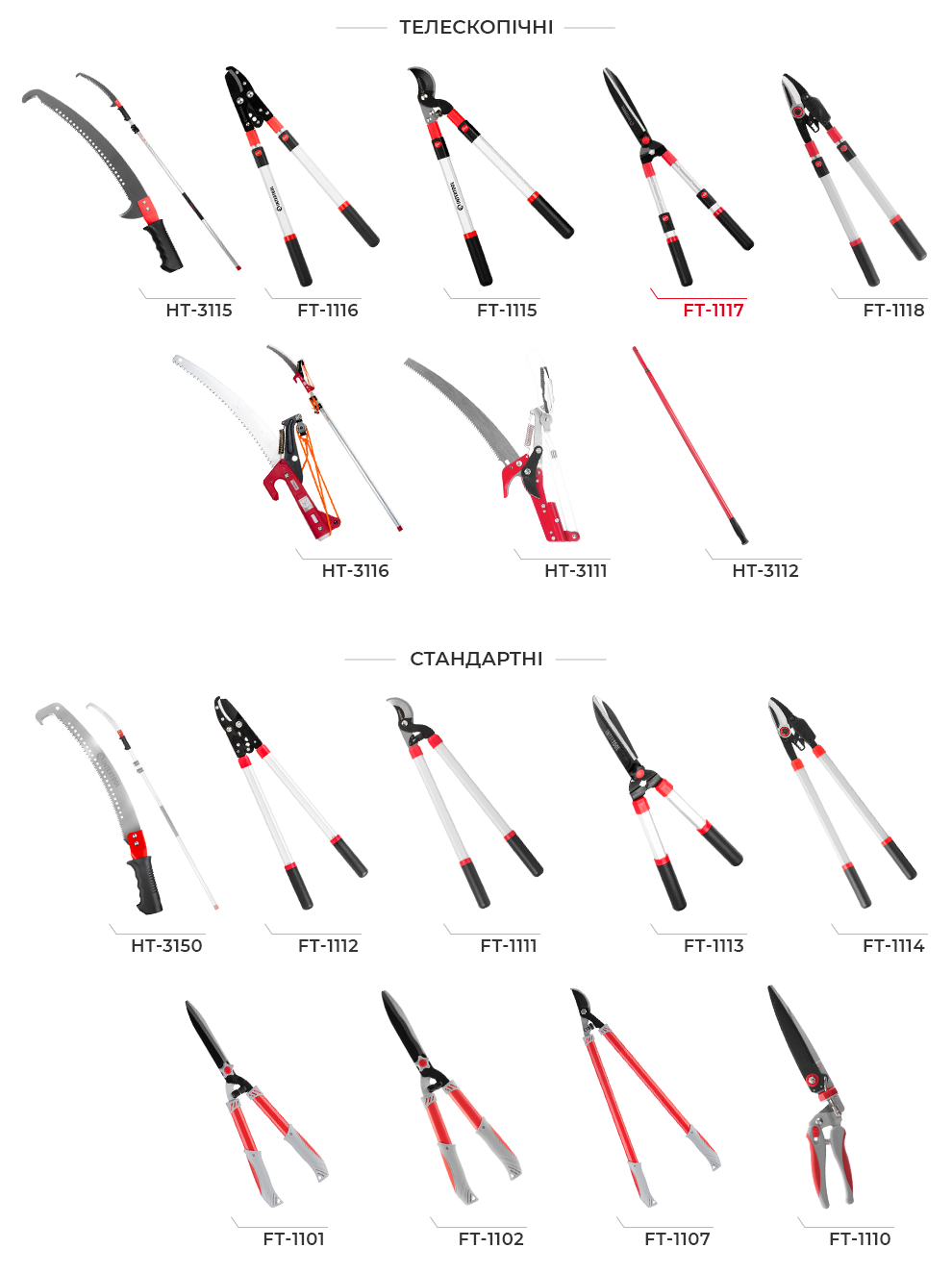Лінійка садових гілкорізів