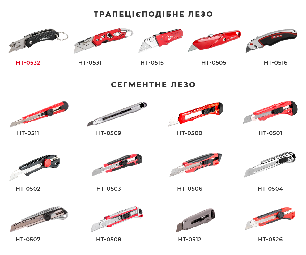 Асортимент прорізних ножів