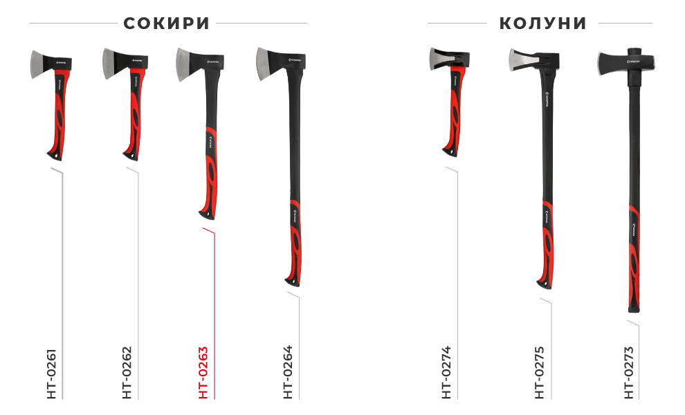 Модельний ряд