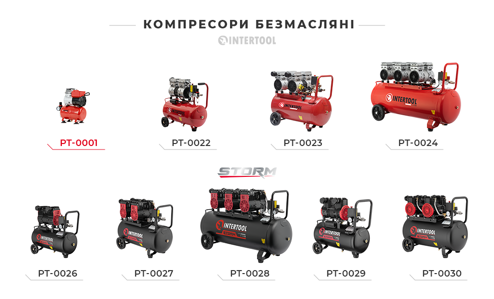 Лінійка безмастильних компресорів