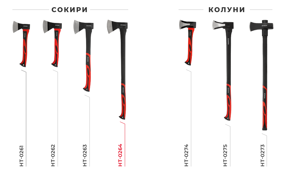 Модельний ряд