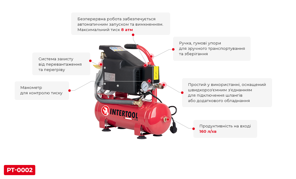 Переваги PT-0002