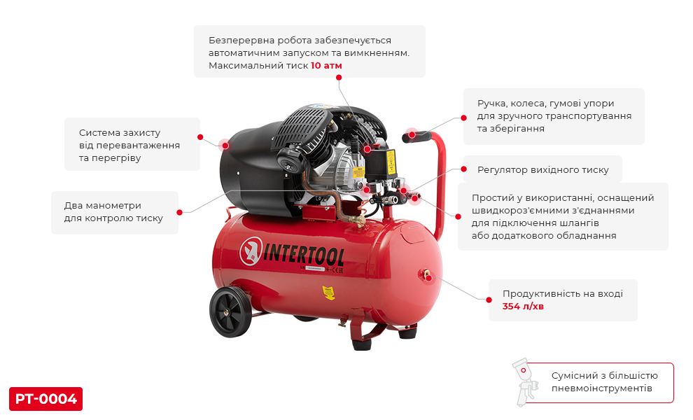 Переваги PT-0004