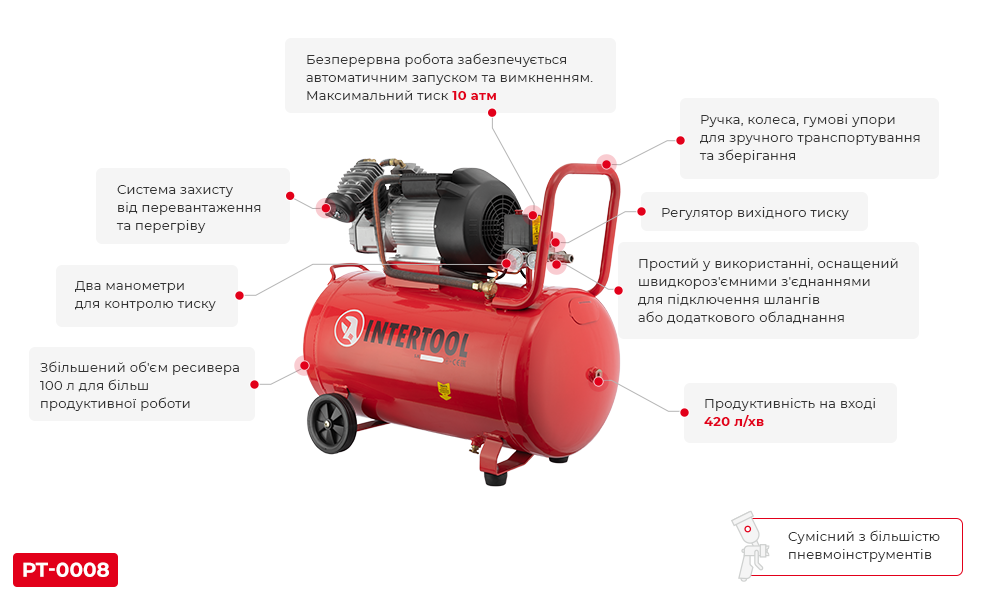 Переваги PT-0008