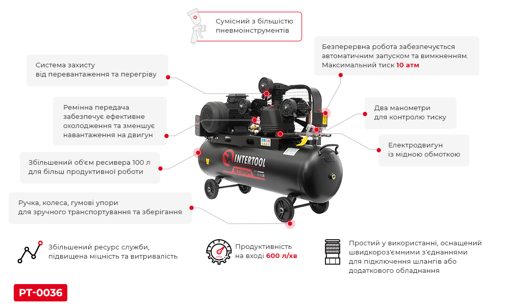 Переваги PT-0036