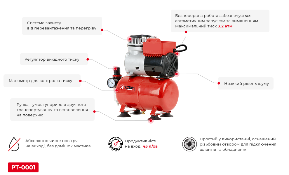 Переваги PT-0001