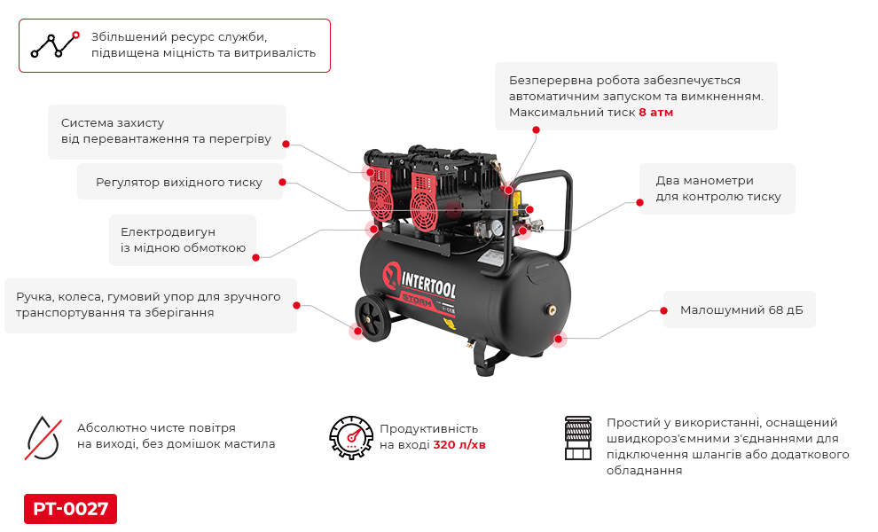 Переваги PT-00027