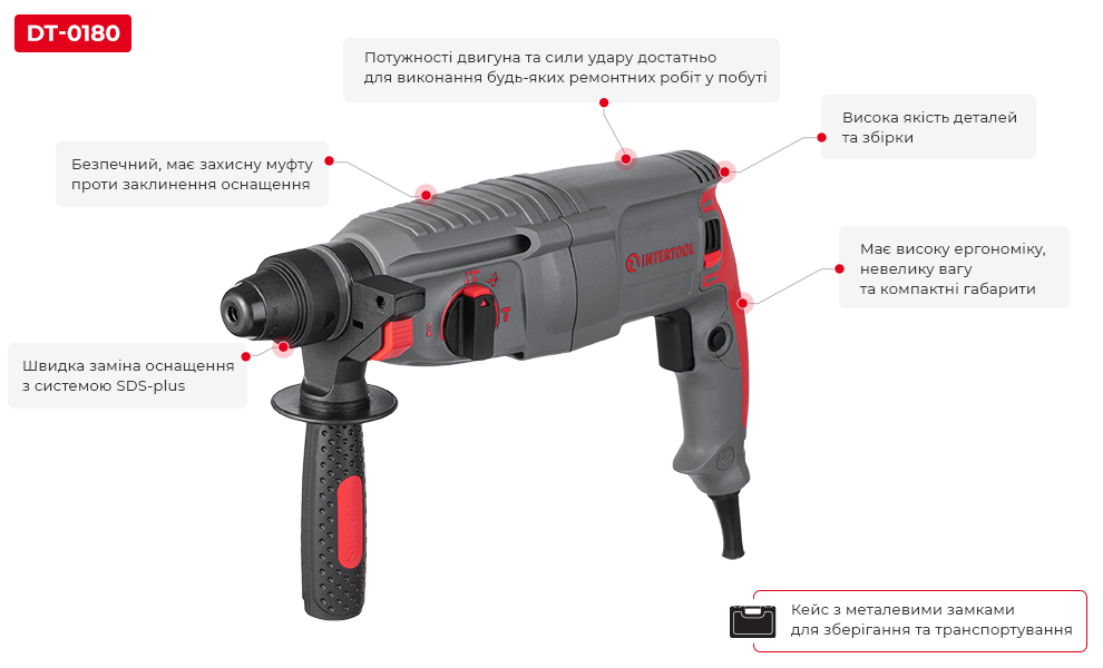 Переваги DT-0180
