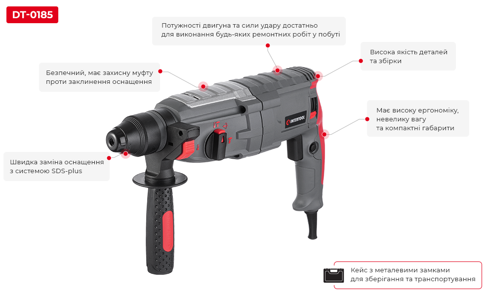 Переваги моделі DT-0185