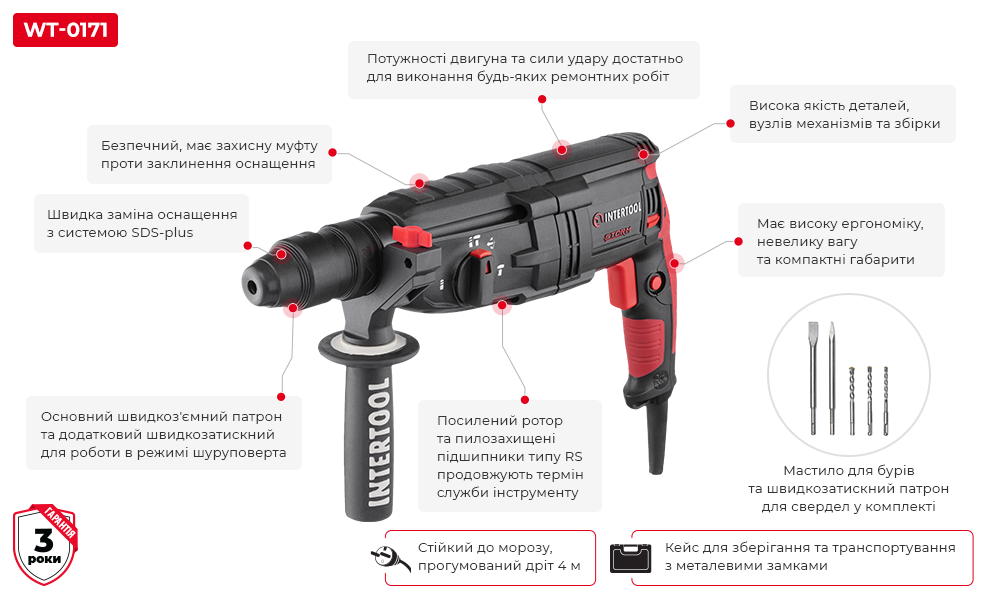 Переваги WT-0171