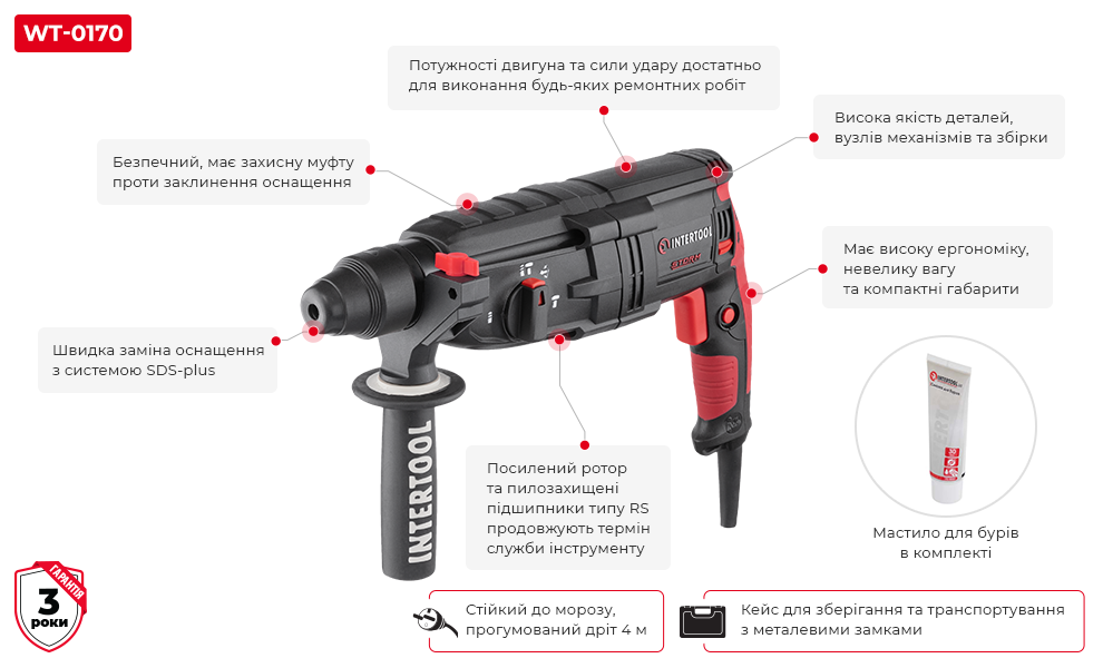 Переваги WT-0170