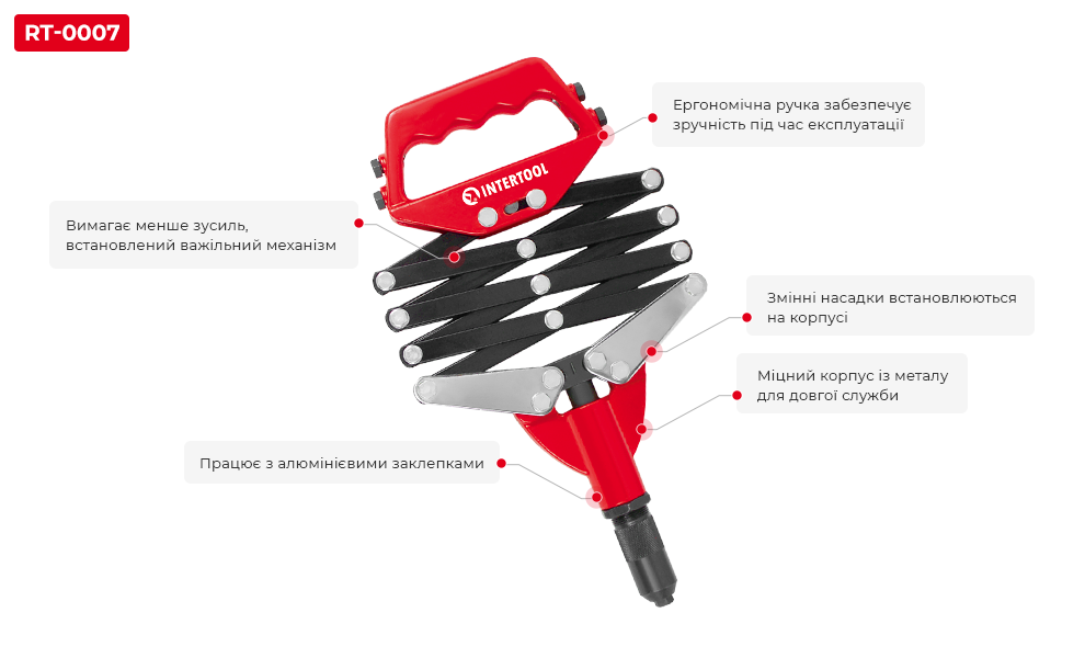 Переваги RT-0007