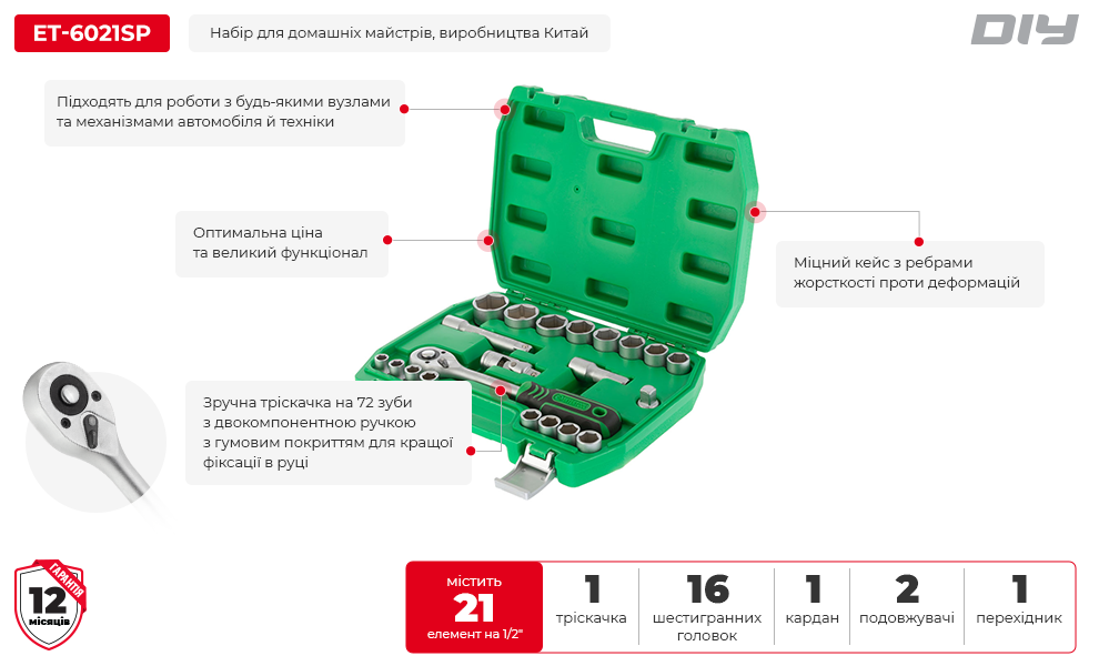 Переваги моделі