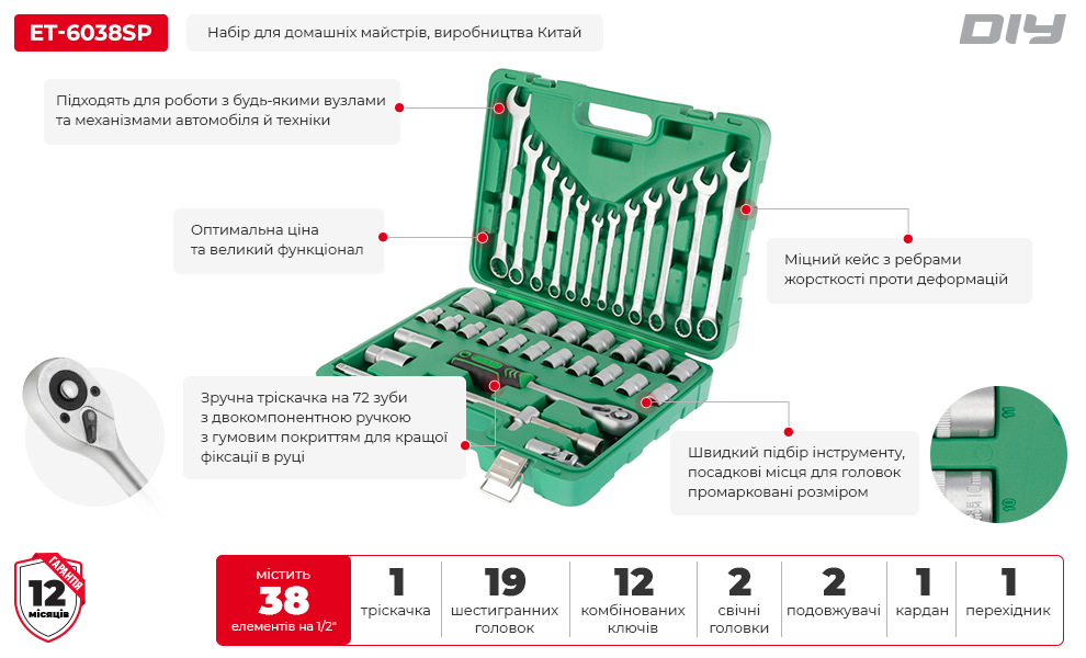 Переваги моделі