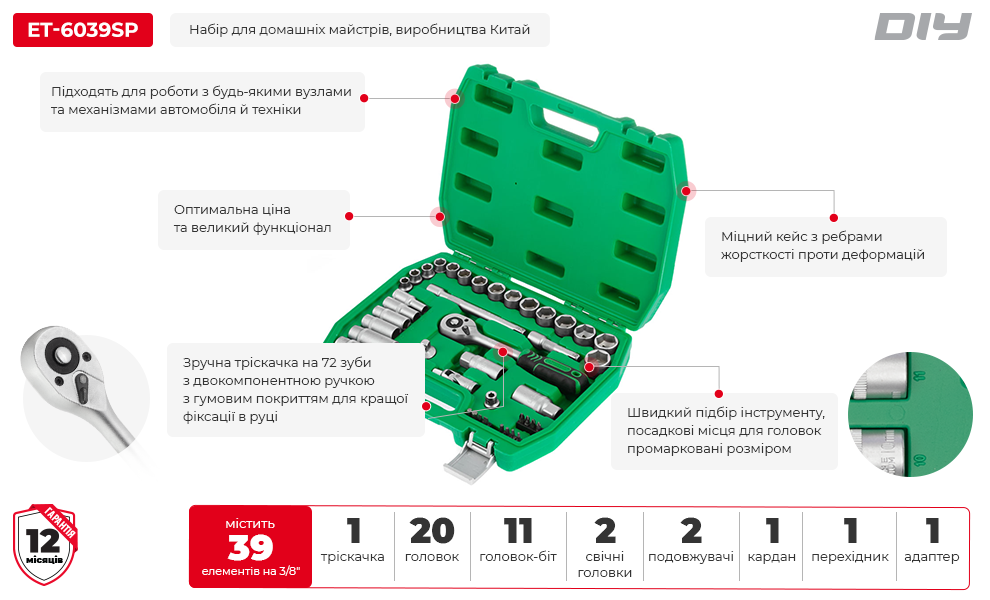 Переваги моделі