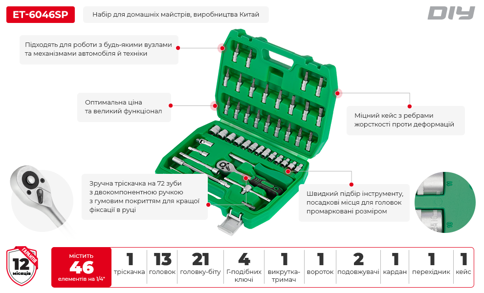 Переваги моделі