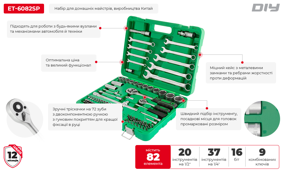 Переваги моделі
