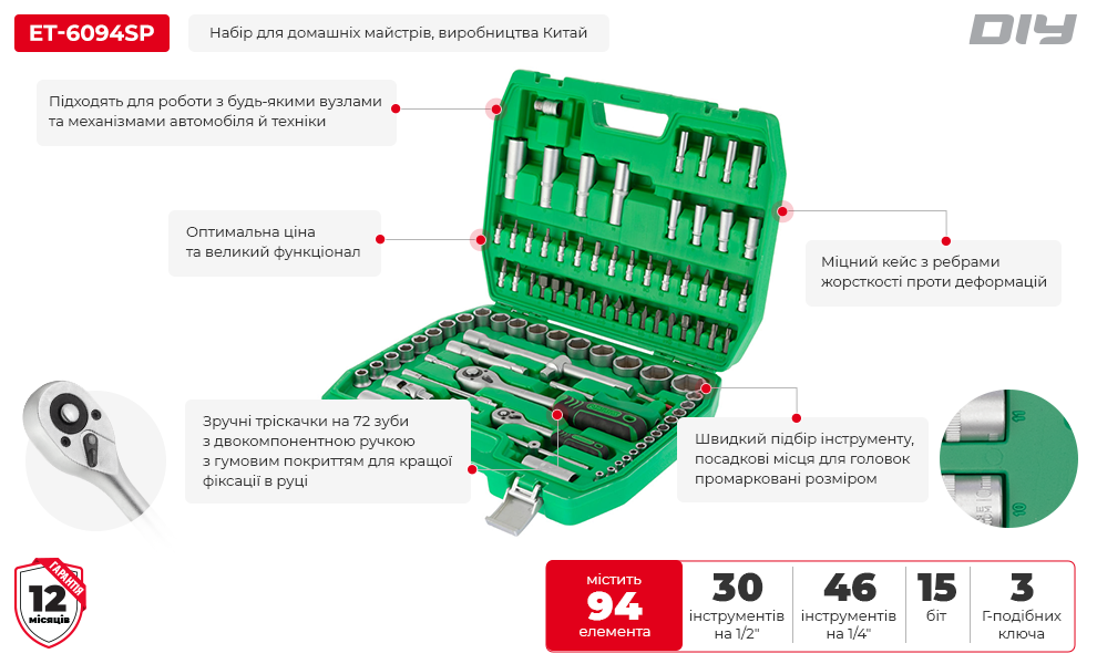Переваги моделі