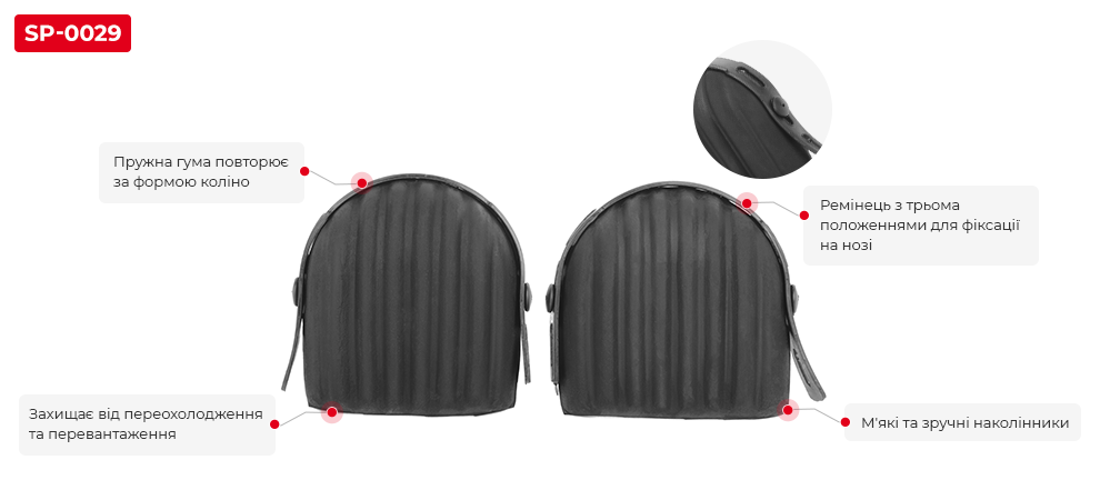 Переваги моделі