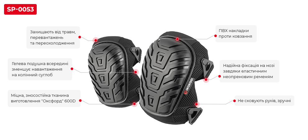 Переваги моделі