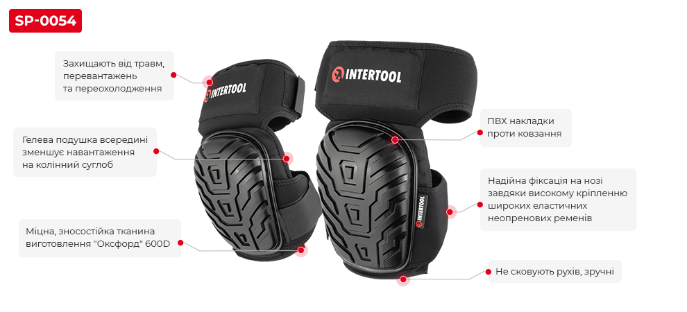 Переваги моделі