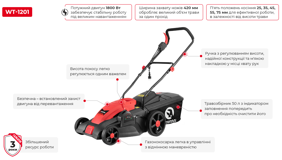 Пеерваги молелі