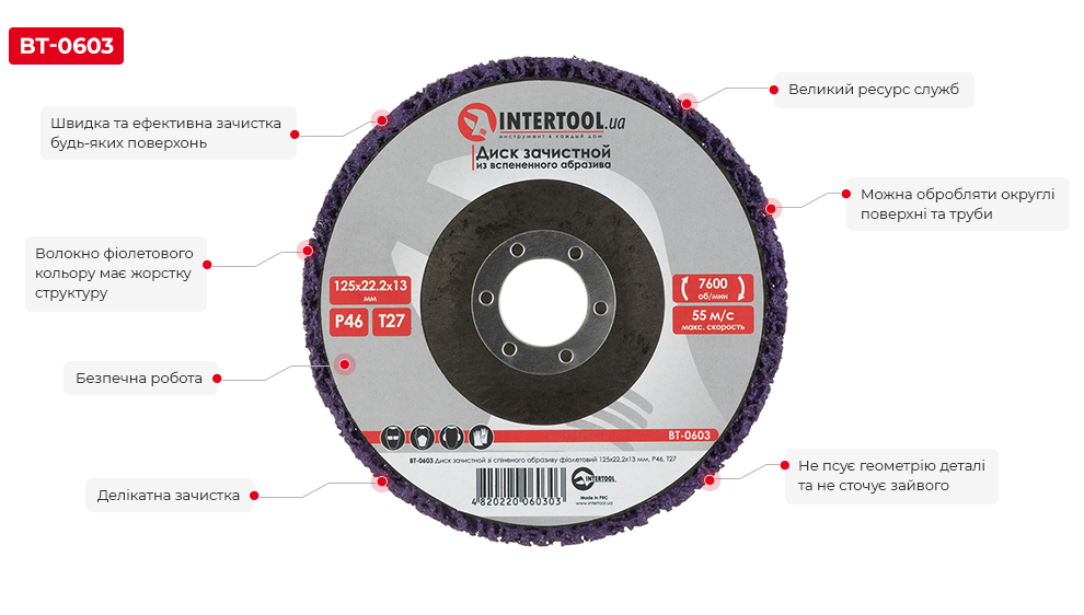 Преимущества модели