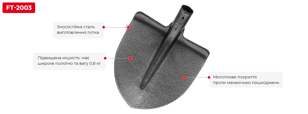 Переваги моделі