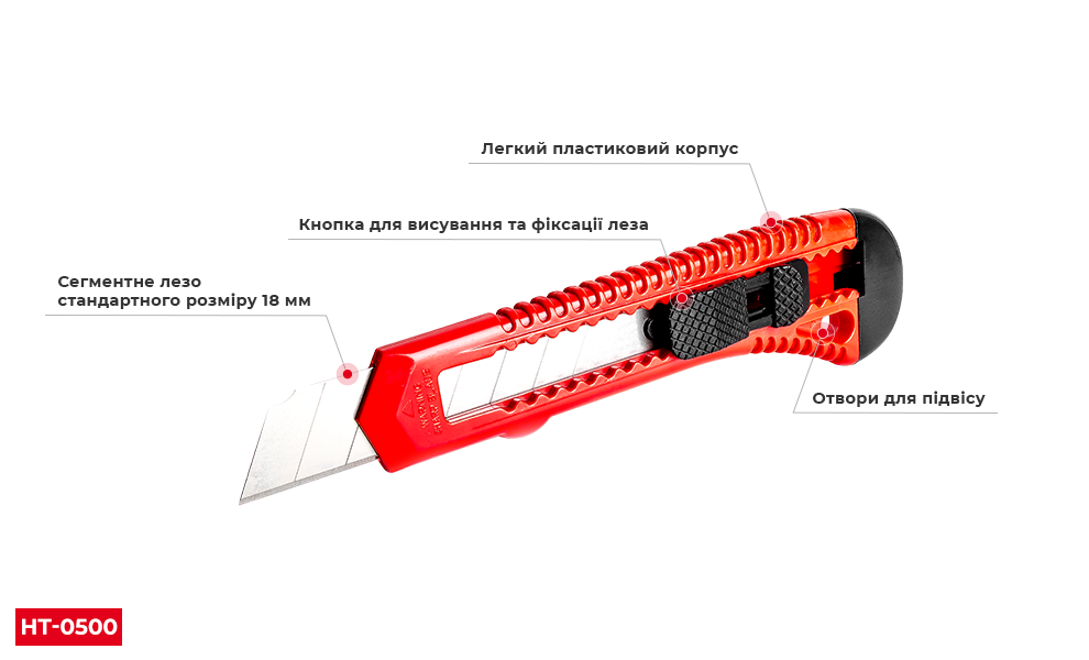 Переваги моделі