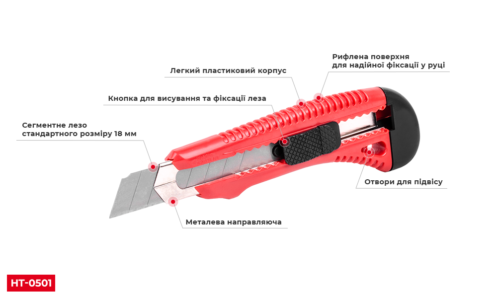 Переваги моделі