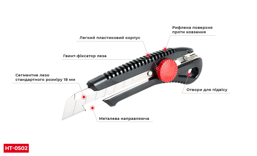 Переваги моделі