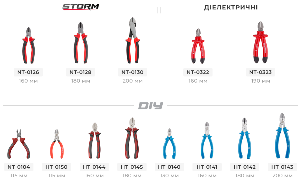Лінійка бокорізів