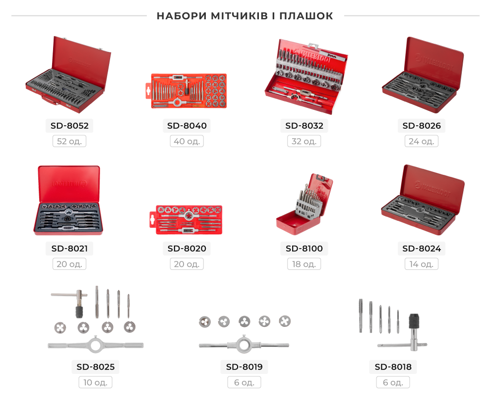 Лінійка наборів мітчиків і плашок
