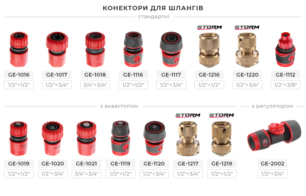 Лінійка конекторів для шланга 