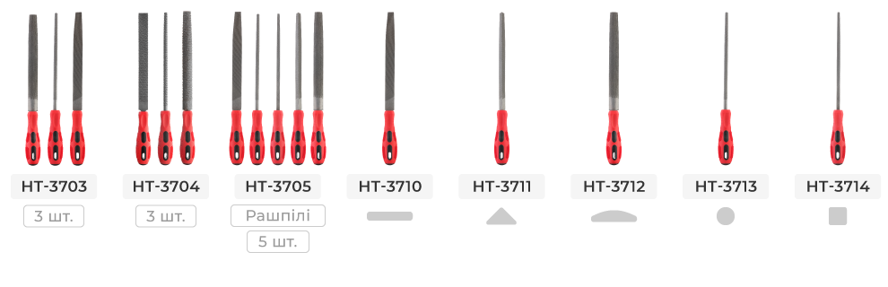 Лінійка напилків і наборів напилок