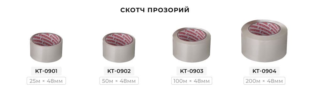 Лінійка скотчу 