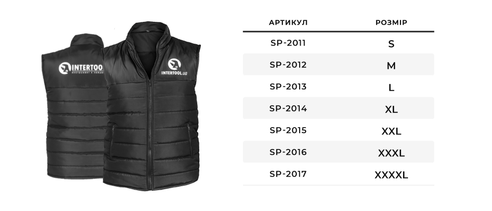 Розмірний ряд