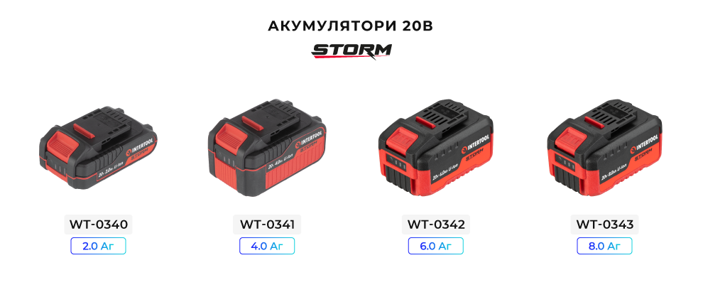 Лінійка акумуляторів