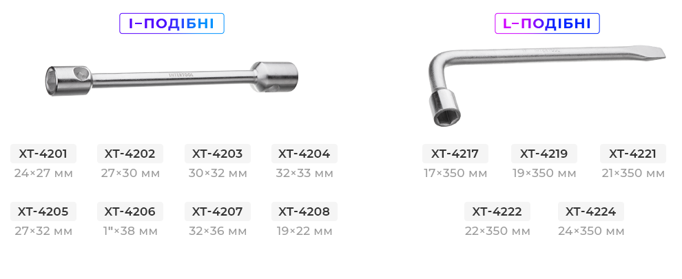 Лінійка балонних ключів