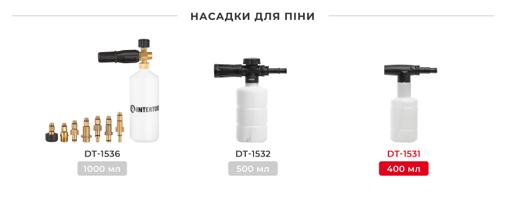 Лінійка насадок для піни