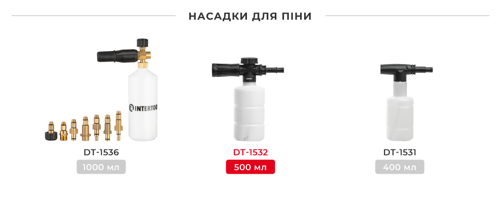 Лінійка насадок для піни