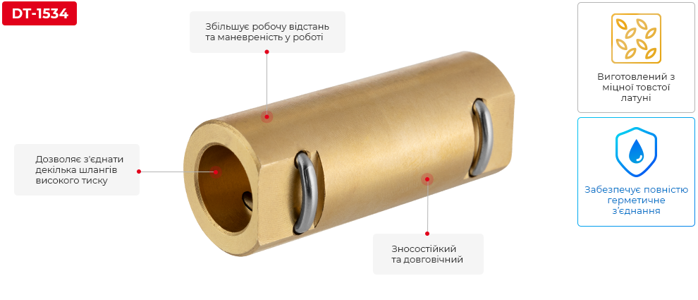 Переваги моделі