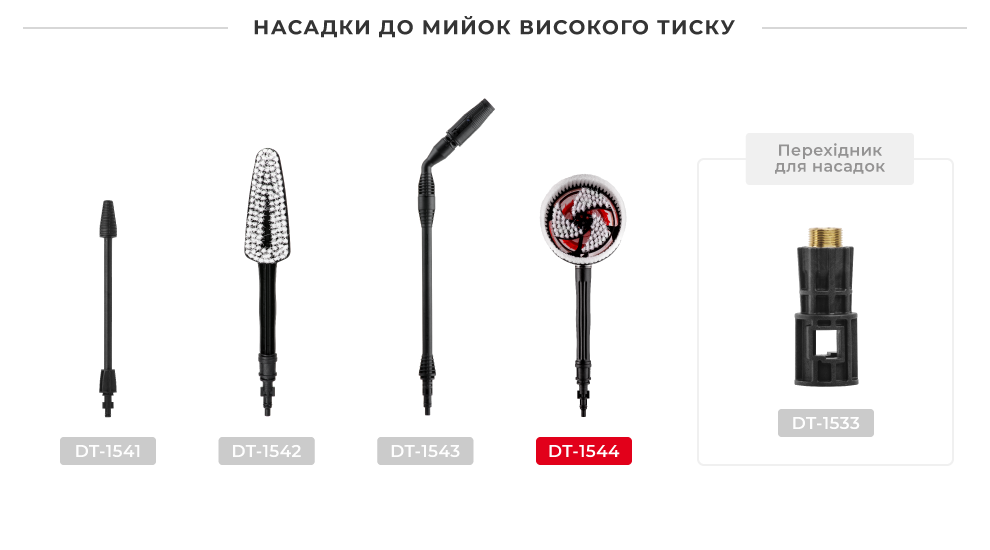 Лінійка насадок для мийок